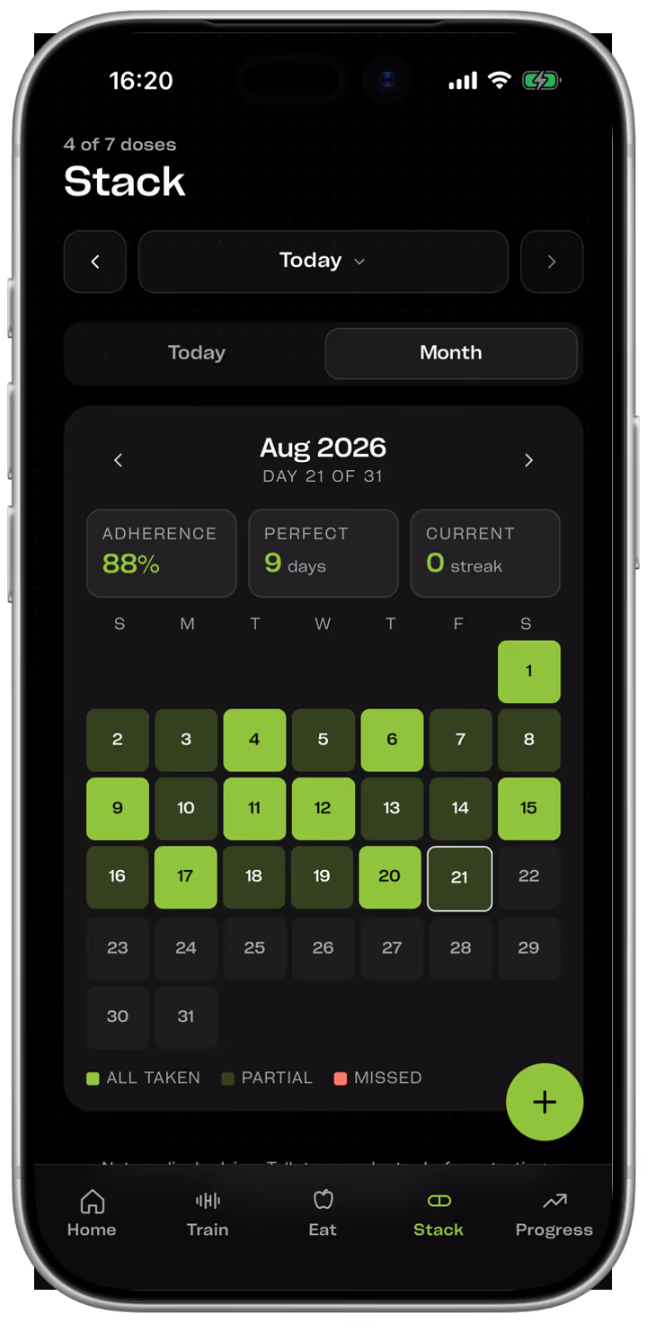 A month calendar of stack adherence, each day shaded by how much of that day's stack was taken, with fully complete days picked out