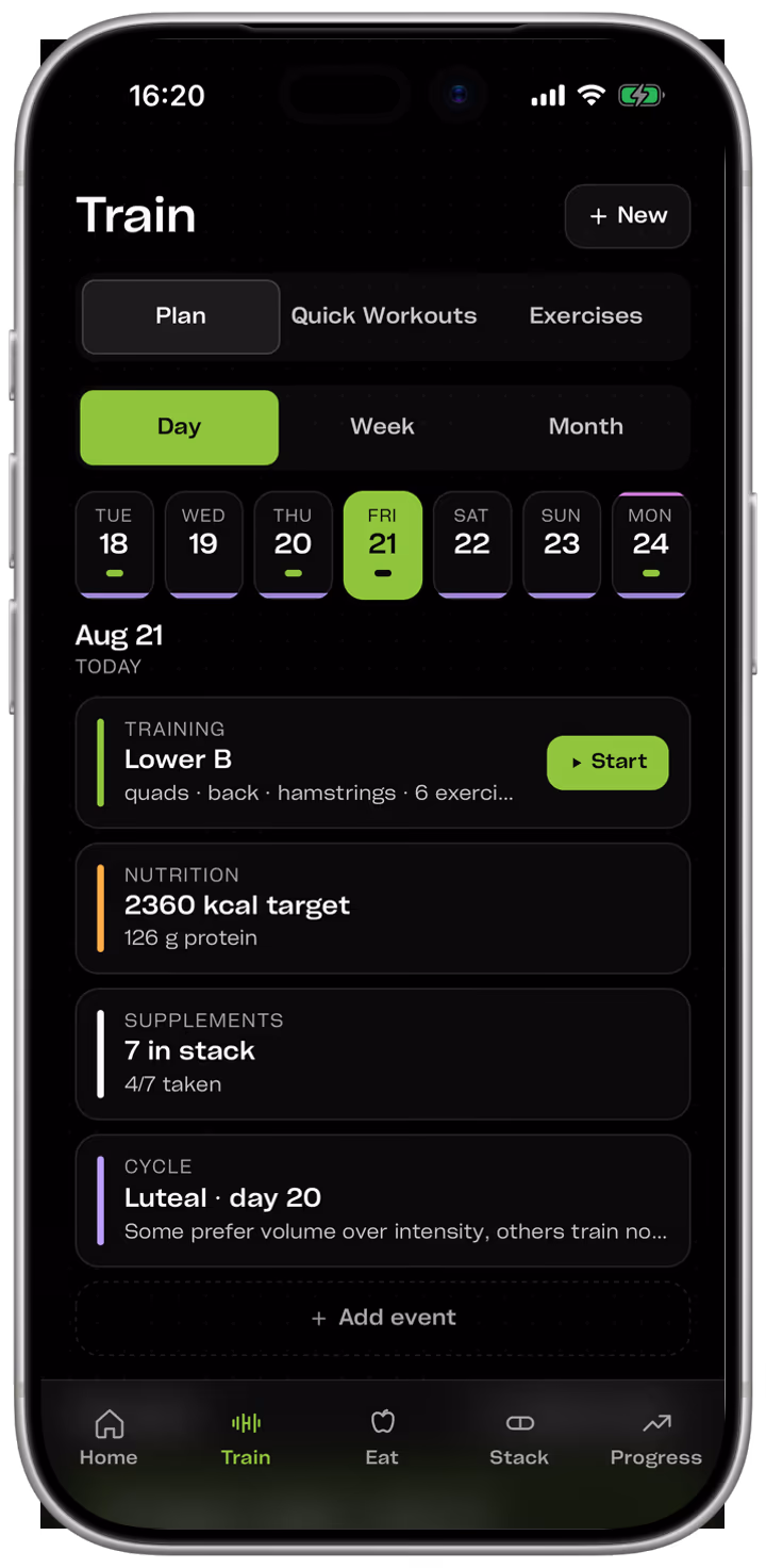 One day laid out in order: the planned session, the day's calorie and protein targets, the supplement stack and the current cycle phase