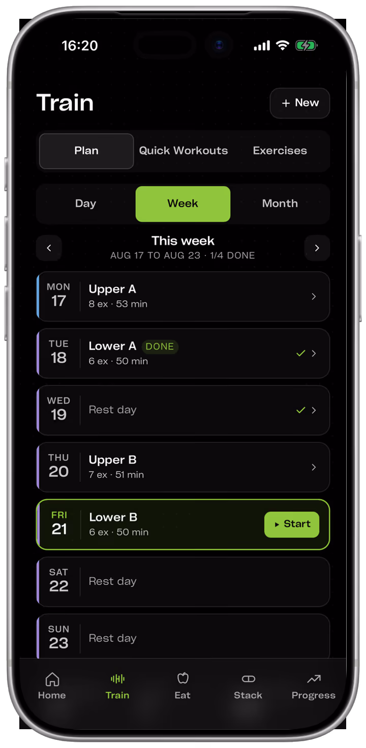 A generated training week, each day showing its session, exercise count and length, with finished days marked done and today ready to start
